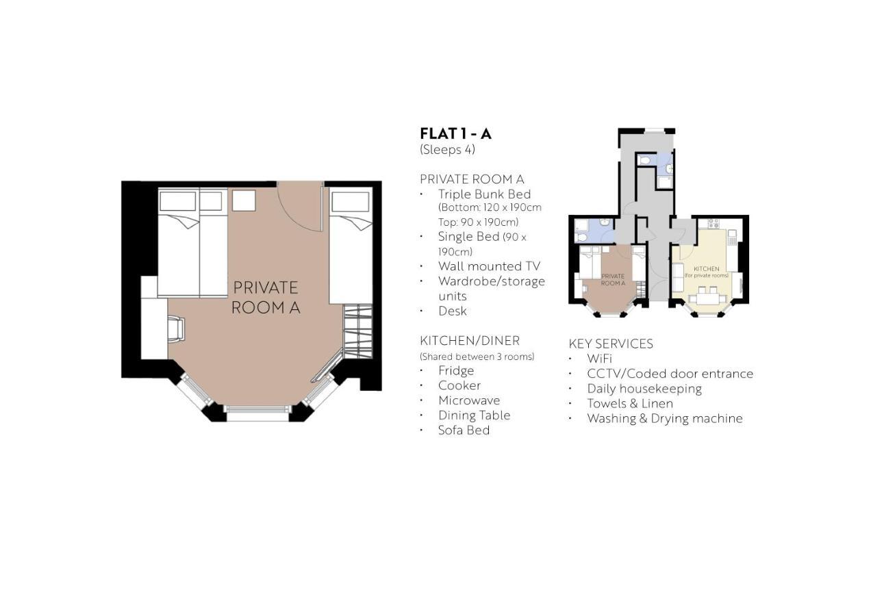 Seafield Seafront Apartments Hove Extérieur photo